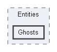 Logic/Entities/Ghosts
